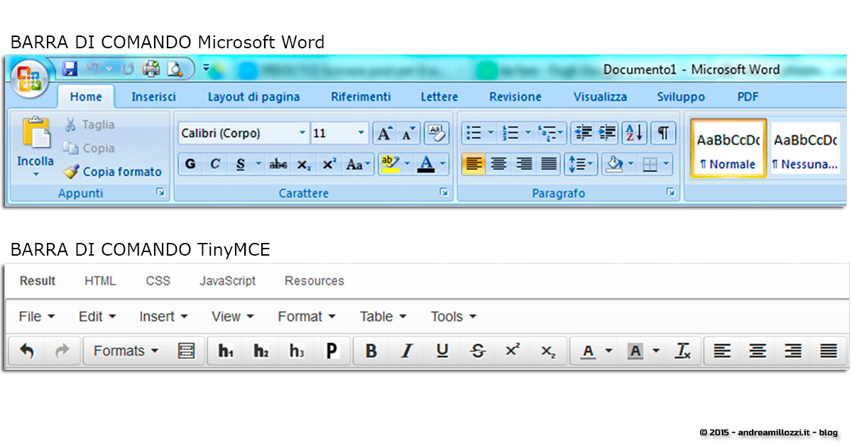 Andrea Millozzi blog - Microsoft Word e TinyMCE | barre di comando a confronto