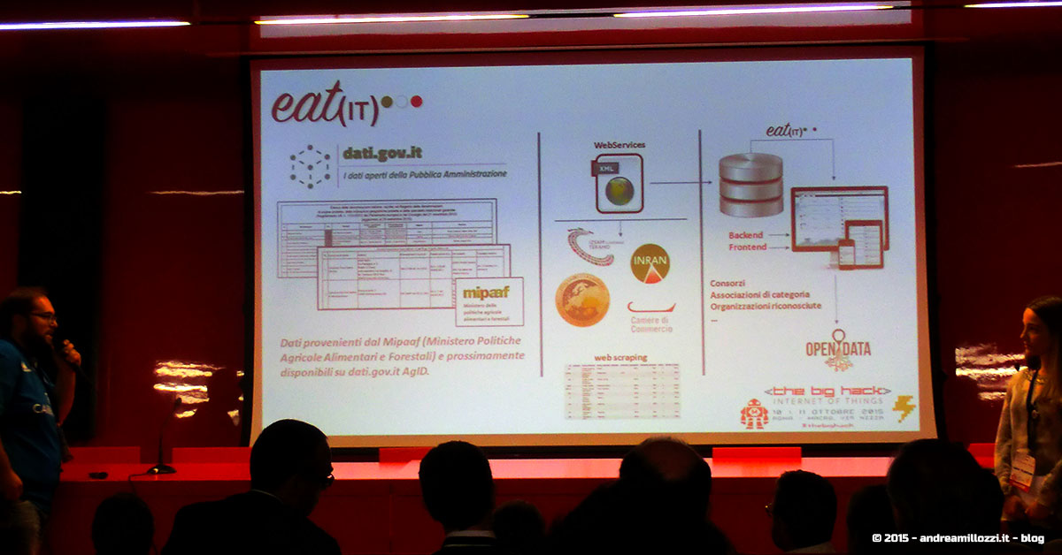 Hackathon | The Big Hack of Maker Faire Roma 2015 - eat(IT)