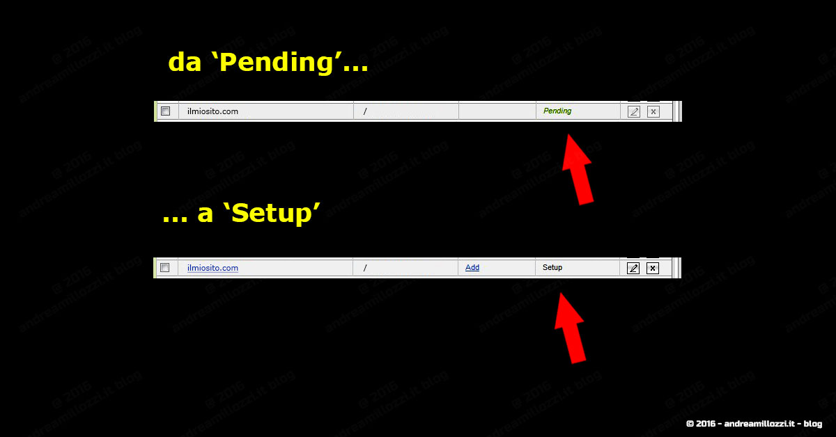 migrazione domini gratuiti, tutorial passo passo | passaggio 10 migrazione domini gratuiti, tutorial passo passo | passaggio 10