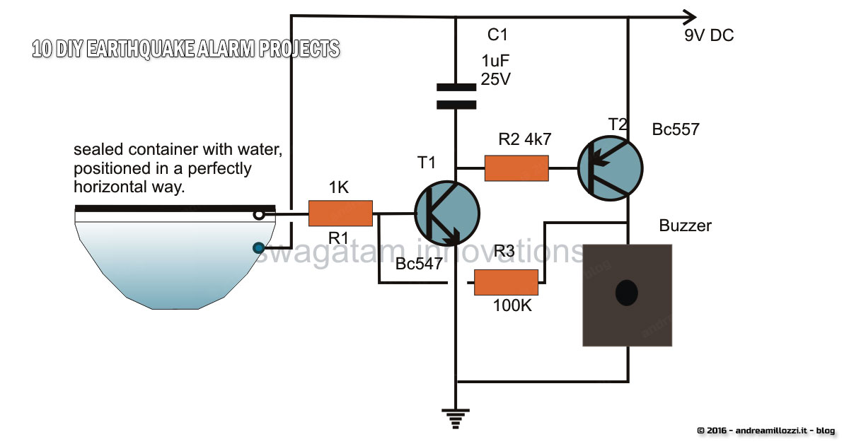 10 progetti fai-da-te di allarmi che puoi realizzare per rilevare la terra che trema e correre ai ripari | Il sensore di vibrazioni (ad acqua) 10 progetti fai-da-te di allarmi che puoi realizzare per rilevare la terra che trema e correre ai ripari | Il sensore di vibrazioni (ad acqua)